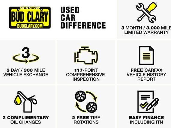 CHEVROLET SILVERADO LTD 2022 3GCPYCEK3NG125225 image CHEVROLET SILVERADO LTD 2022 3GCPYCEK3NG125225 image